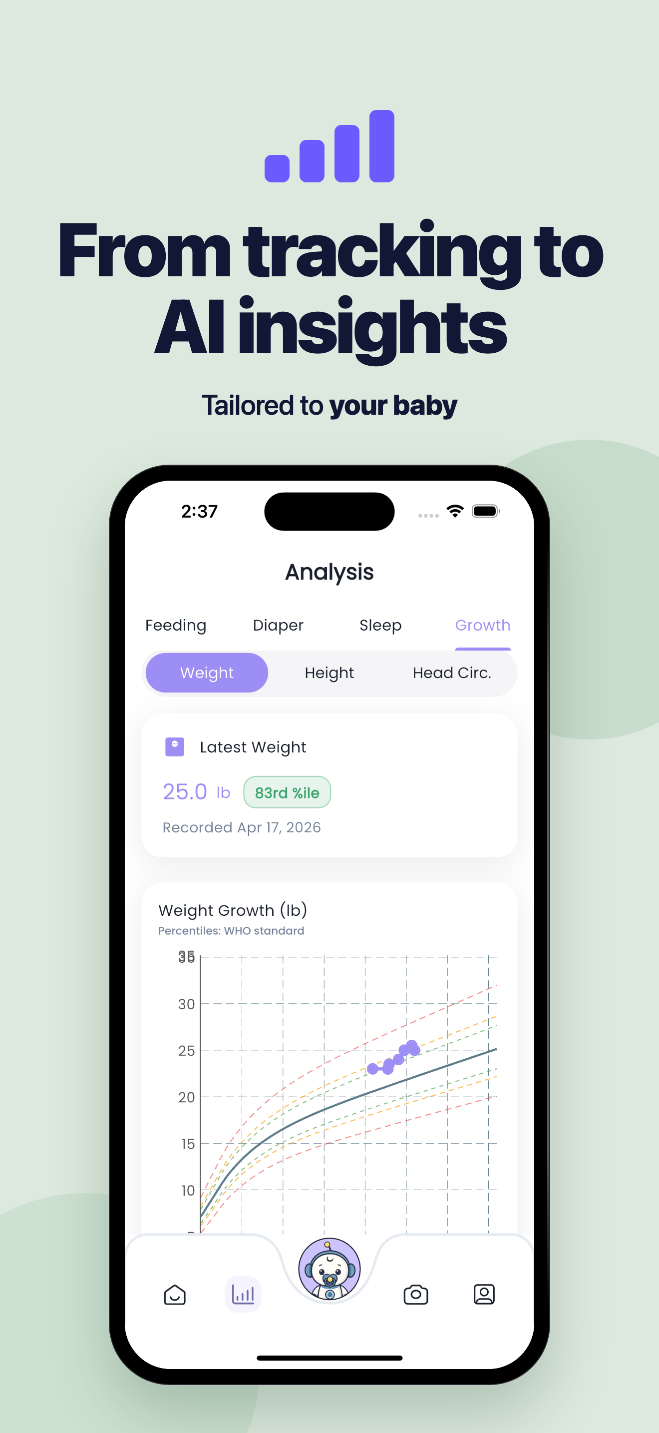 From tracking to AI insights — tailored to your baby
